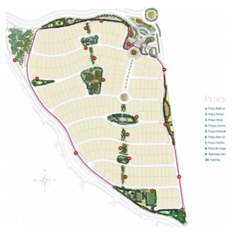 Implantação Jardins italia