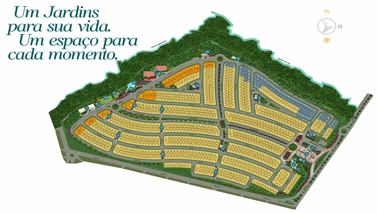 Implantação Jardins miami